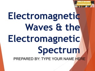 Electromagnetic
Waves & the
Electromagnetic
Spectrum
PREPARED BY: TYPE YOUR NAME HERE
 
