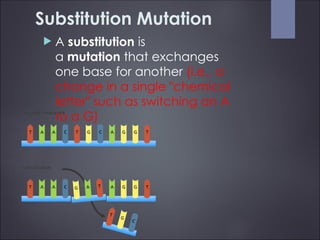G10 Science Q3- Week 4- Mutation (1).ppt