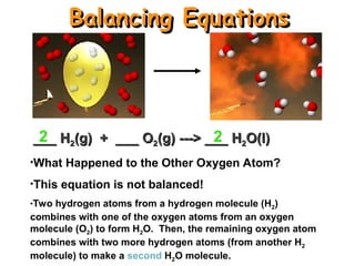 G10 Science Q4- Week 5-6- Conservation of Chemical Reaction..ppt