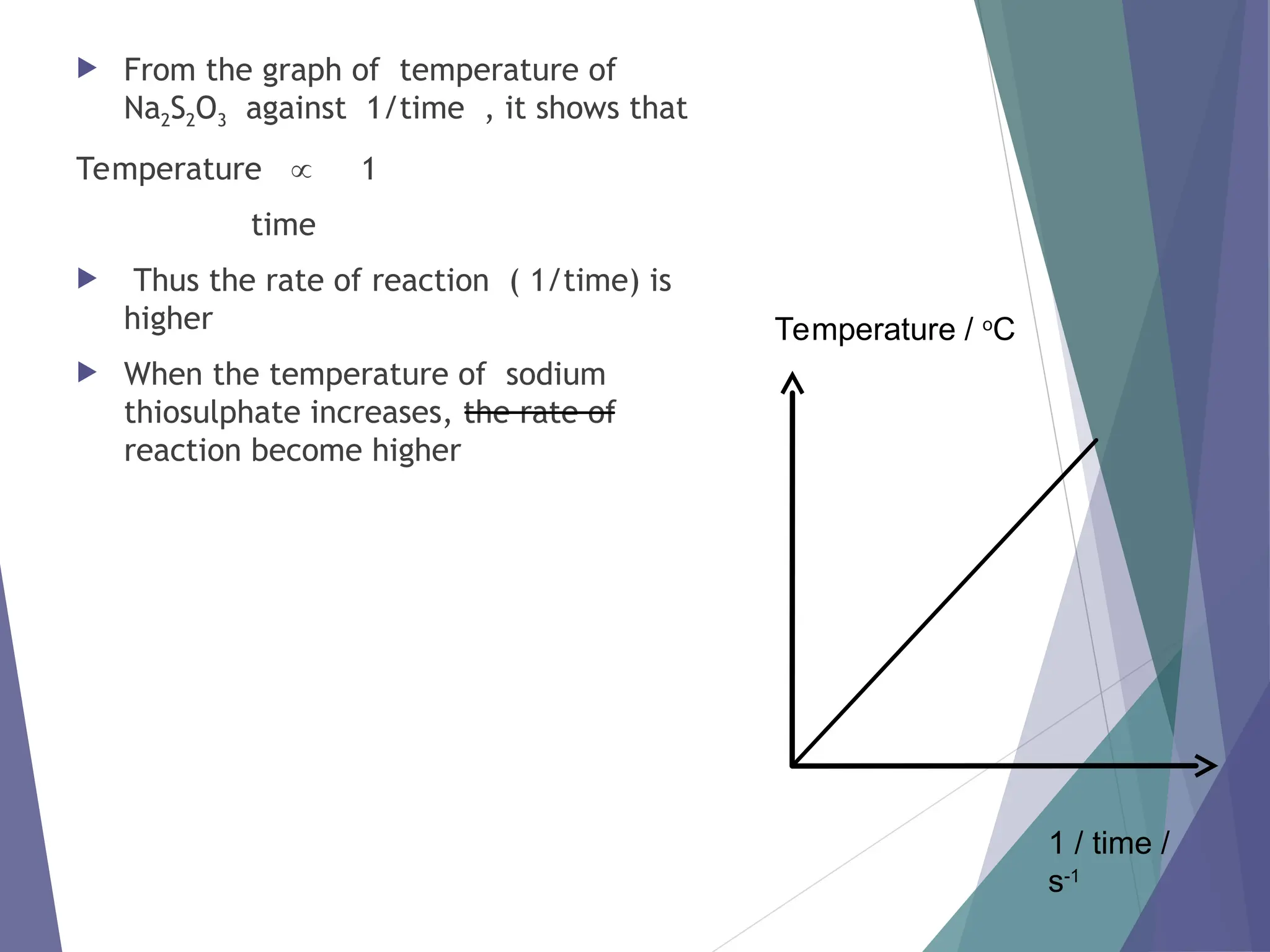  From the graph of temperature of
Na2S2O3 against 1/time , it shows that
Temperature  1
time
 Thus the rate of reaction ( 1/time) is
higher
 When the temperature of sodium
thiosulphate increases, the rate of
reaction become higher
Temperature / o
C
1 / time /
s-1
 