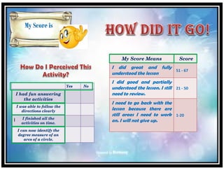 I did great and fully
understood the lesson
51 - 67
I did good and partially
understood the lesson. I still
need to review.
21 - 50
I need to go back with the
lesson because there are
still areas I need to work
on. I will not give up.
1-20
I
My Score is
________
 