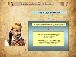 Ο Ιμπράημ στην Πελοπόννησο – Ο Παπαφλέσσας
Μετά τη μάχη στο Μανιάκι
Η κυβέρνηση αποφάσισε γενική αμνηστία
Οι φυλακισμένοι οπλαρχηγοί
ελευθερώθηκαν
O Θεόδωρος Κολοκοτρώνης
διορίστηκε αρχιστράτηγος
 
