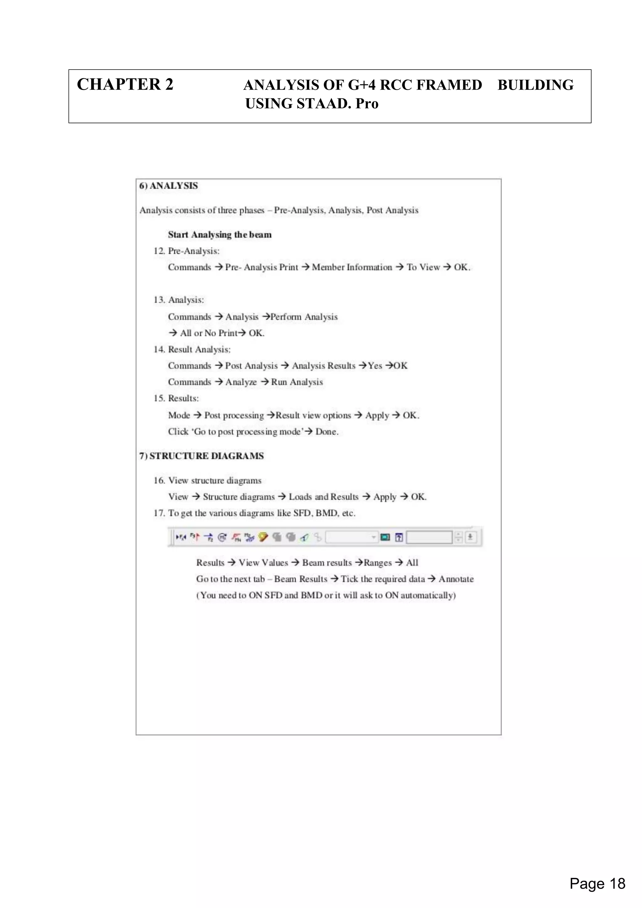 CHAPTER 2 ANALYSIS OF G+4 RCC FRAMED BUILDING
USING STAAD. Pro
Page 18
 