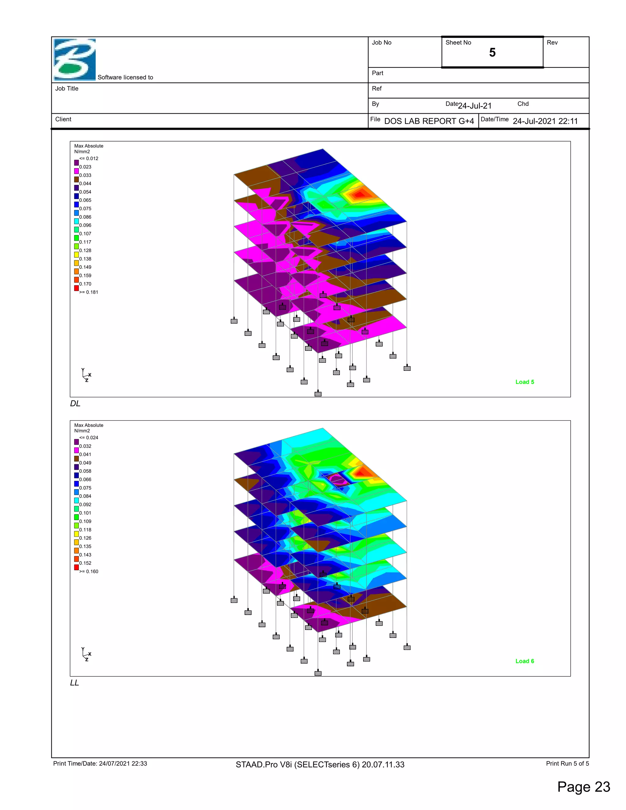 Software licensed to
Job Title
Client
Job No Sheet No Rev
Part
Ref
By Date Chd
File Date/Time
5
24-Jul-21
24-Jul-2021 22:11
DOS LAB REPORT G+4 RESIDENTIAL R.C. BUILDING AT GUWA
Print Time/Date: 24/07/2021 22:33 Print Run 5 of 5
STAAD.Pro V8i (SELECTseries 6) 20.07.11.33
Load 5
X
Y
Z
Max Absolute
N/mm2
<= 0.012
0.023
0.033
0.044
0.054
0.065
0.075
0.086
0.096
0.107
0.117
0.128
0.138
0.149
0.159
0.170
>= 0.181
DL
Load 6
X
Y
Z
Max Absolute
N/mm2
<= 0.024
0.032
0.041
0.049
0.058
0.066
0.075
0.084
0.092
0.101
0.109
0.118
0.126
0.135
0.143
0.152
>= 0.160
LL
Page 23
 