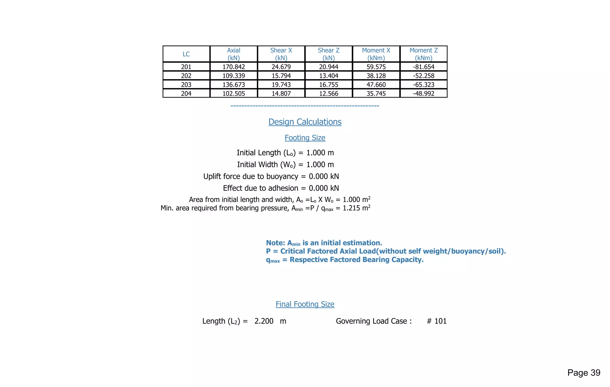 LC
Axial
(kN)
Shear X
(kN)
Shear Z
(kN)
Moment X
(kNm)
Moment Z
(kNm)
201 170.842 24.679 20.944 59.575 -81.654
202 109.339 15.794 13.404 38.128 -52.258
203 136.673 19.743 16.755 47.660 -65.323
204 102.505 14.807 12.566 35.745 -48.992
------------------------------------------------------
Design Calculations
Footing Size
Initial Length (Lo) = 1.000 m
Initial Width (Wo) = 1.000 m
Uplift force due to buoyancy = 0.000 kN
Effect due to adhesion = 0.000 kN
Area from initial length and width, Ao =Lo X Wo = 1.000 m2
Min. area required from bearing pressure, Amin =P / qmax = 1.215 m2
Note: Amin is an initial estimation.
P = Critical Factored Axial Load(without self weight/buoyancy/soil).
qmax = Respective Factored Bearing Capacity.
Final Footing Size
Length (L2) = 2.200 m Governing Load Case : # 101
Page 39
 