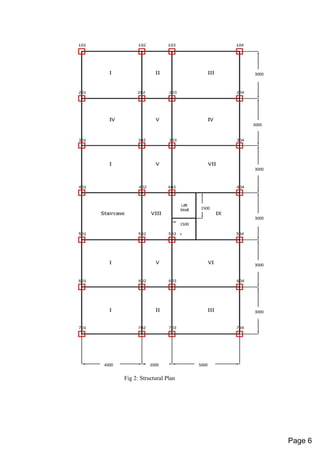 Fig 2: Structural Plan
5000
2000
4000
3000
3000
3000
3000
3000
3000
1500
1500
x
Page 6
 