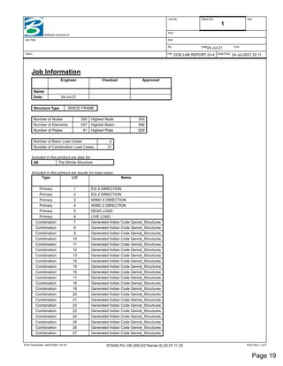 Software licensed to
Job Title
Client
Job No Sheet No Rev
Part
Ref
By Date Chd
File Date/Time
1
24-Jul-21
24-Jul-2021 22:11
DOS LAB REPORT G+4 RESIDENTIAL R.C. BUILDING AT GUWA
Print Time/Date: 24/07/2021 22:33 Print Run 1 of 5
STAAD.Pro V8i (SELECTseries 6) 20.07.11.33
Job Information
Engineer Checked Approved
Name:
Date: 24-Jul-21
Structure Type SPACE FRAME
Number of Nodes 300 Highest Node 300
Number of Elements 537 Highest Beam 556
Number of Plates 91 Highest Plate 629
Number of Basic Load Cases -2
Number of Combination Load Cases 21
Included in this printout are data for:
All The Whole Structure
Included in this printout are results for load cases:
Type L/C Name
Primary 1 EQ X DIRECTION
Primary 2 EQ Z DIRECTION
Primary 3 WIND X DIRECTION
Primary 4 WIND Z DIRECTION
Primary 5 DEAD LOAD
Primary 6 LIVE LOAD
Combination 7 Generated Indian Code Genral_Structures 1
Combination 8 Generated Indian Code Genral_Structures 2
Combination 9 Generated Indian Code Genral_Structures 3
Combination 10 Generated Indian Code Genral_Structures 4
Combination 11 Generated Indian Code Genral_Structures 5
Combination 12 Generated Indian Code Genral_Structures 6
Combination 13 Generated Indian Code Genral_Structures 7
Combination 14 Generated Indian Code Genral_Structures 8
Combination 15 Generated Indian Code Genral_Structures 9
Combination 16 Generated Indian Code Genral_Structures 10
Combination 17 Generated Indian Code Genral_Structures 11
Combination 18 Generated Indian Code Genral_Structures 12
Combination 19 Generated Indian Code Genral_Structures 13
Combination 20 Generated Indian Code Genral_Structures 14
Combination 21 Generated Indian Code Genral_Structures 15
Combination 22 Generated Indian Code Genral_Structures 16
Combination 23 Generated Indian Code Genral_Structures 17
Combination 24 Generated Indian Code Genral_Structures 18
Combination 25 Generated Indian Code Genral_Structures 19
Combination 26 Generated Indian Code Genral_Structures 20
Combination 27 Generated Indian Code Genral_Structures 21
Page 19
 