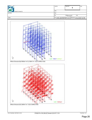 Software licensed to
Job Title
Client
Job No Sheet No Rev
Part
Ref
By Date Chd
File Date/Time
1
24-Jul-21
24-Jul-2021 22:48
DOS LAB REPORT G+4 RESIDENTIAL R.C. BUILDING AT GUWA
Print Time/Date: 24/07/2021 22:53 Print Run 1 of 1
STAAD.Pro V8i (SELECTseries 6) 20.07.11.33
Bending Y
Shear Y :
Load 1 :
X
Y
Z
Whole Structure My 65kNm:1m Fy 25kN:1m 1 EQ X DIRECTION
Bending Z
Load 1 :
X
Y
Z
Whole Structure Mz 30kNm:1m 1 EQ X DIRECTION
Page 26
 