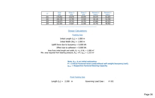 LC
Axial
(kN)
Shear X
(kN)
Shear Z
(kN)
Moment X
(kNm)
Moment Z
(kNm)
201 170.842 24.679 20.944 59.575 -81.654
202 109.339 15.794 13.404 38.128 -52.258
203 136.673 19.743 16.755 47.660 -65.323
204 102.505 14.807 12.566 35.745 -48.992
------------------------------------------------------
Design Calculations
Footing Size
Initial Length (Lo) = 1.000 m
Initial Width (Wo) = 1.000 m
Uplift force due to buoyancy = 0.000 kN
Effect due to adhesion = 0.000 kN
Area from initial length and width, Ao =Lo X Wo = 1.000 m2
Min. area required from bearing pressure, Amin =P / qmax = 1.215 m2
Note: Amin is an initial estimation.
P = Critical Factored Axial Load(without self weight/buoyancy/soil).
qmax = Respective Factored Bearing Capacity.
Final Footing Size
Length (L2) = 2.200 m Governing Load Case : # 101
Page 39
 