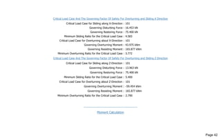 Critical Load Case And The Governing Factor Of Safety For Overturning and Sliding X Direction
Critical Load Case for Sliding along X-Direction : 101
Governing Disturbing Force : 16.453 kN
Governing Restoring Force : 75.400 kN
Minimum Sliding Ratio for the Critical Load Case : 4.583
Critical Load Case for Overturning about X-Direction : 101
Governing Overturning Moment : 43.975 kNm
Governing Resisting Moment : 165.877 kNm
Minimum Overturning Ratio for the Critical Load Case : 3.772
Critical Load Case And The Governing Factor Of Safety For Overturning and Sliding Z Direction
Critical Load Case for Sliding along Z-Direction : 101
Governing Disturbing Force : 13.963 kN
Governing Restoring Force : 75.400 kN
Minimum Sliding Ratio for the Critical Load Case : 5.400
Critical Load Case for Overturning about Z-Direction : 101
Governing Overturning Moment : -59.454 kNm
Governing Resisting Moment : 165.877 kNm
Minimum Overturning Ratio for the Critical Load Case : 2.790
------------------------------------------------------
Moment Calculation
Page 42
 