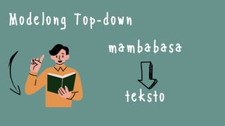 Modelong Top -down
mambabasa
teksto
 