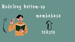 Modelong Bottom -up
mambabasa
teksto
 