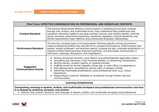 G11-Effective-Communication.pdf final press | PDF