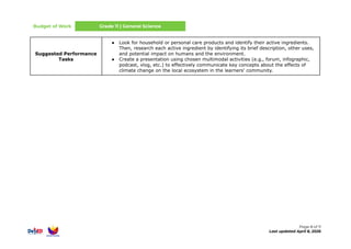 Budget of Work Grade 11 | General Science
Suggested Performance
Tasks
●​ Look for household or personal care products and identify their active ingredients.
Then, research each active ingredient by identifying its brief description, other uses,
and potential impact on humans and the environment.
●​ Create a presentation using chosen multimodal activities (e.g., forum, infographic,
podcast, vlog, etc.) to effectively communicate key concepts about the effects of
climate change on the local ecosystem in the learners' community.
Page 8 of 11
Last updated April 8, 2026
 