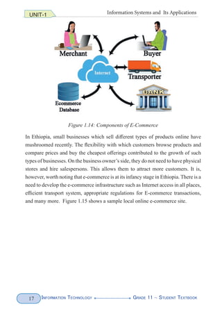 Imformatio Technology 11th Project.pdf G11-IT(2).PDF Information Technology grade 11th new curriculum book | PDF
