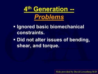 4th Generation --
Problems
 Ignored basic biomechanical
constraints.
 Did not alter issues of bending,
shear, and torque.
Slide provided by David Lowenberg M.D
 