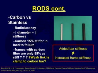 RODS cont.
•Carbon vs
Stainless
–Radiolucency
–↑ diameter = ↑
stiffness
–Carbon 15% stiffer in
load to failure
–frames with carbon
fiber are only 85% as
stiff ? ? ? ?Weak link is
clamp to carbon bar?
Kowalski M, et al, Comparative Biomechanical Evaluation of Different External Fixator Sidebars: Stainless-Steel Tubes versus
Carbon Fiber Bars, JOT 10(7): 470-475, 1996
Added bar stiffness
≠
increased frame stiffness
 