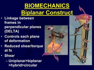 BIOMECHANICS
Biplanar Construct
• Linkage between
frames in
perpendicular planes
(DELTA)
• Controls each plane
of deformation
• Reduced shear/torque
at fx
• Shear
– Uniplanar>biplanar
>hybrid>circular
 