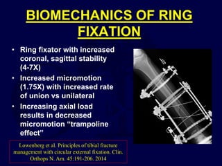 BIOMECHANICS OF RING
FIXATION
• Ring fixator with increased
coronal, sagittal stability
(4-7X)
• Increased micromotion
(1.75X) with increased rate
of union vs unilateral
• Increasing axial load
results in decreased
micromotion “trampoline
effect”
Lowenberg et al. Principles of tibial fracture
management with circular external fixation. Clin.
Orthops N. Am. 45:191-206. 2014
 