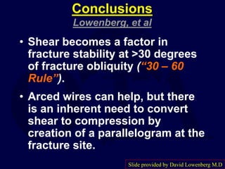 Conclusions
Lowenberg, et al
• Shear becomes a factor in
fracture stability at >30 degrees
of fracture obliquity (“30 – 60
Rule”).
• Arced wires can help, but there
is an inherent need to convert
shear to compression by
creation of a parallelogram at the
fracture site.
Slide provided by David Lowenberg M.D
 