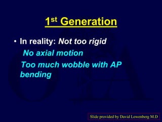 1st Generation
• In reality: Not too rigid
No axial motion
Too much wobble with AP
bending
Slide provided by David Lowenberg M.D
 