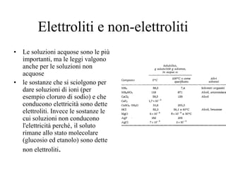 Elettroliti e non-elettroliti
•   Le soluzioni acquose sono le più
    importanti, ma le leggi valgono
    anche per le soluzioni non
    acquose
•   le sostanze che si sciolgono per
    dare soluzioni di ioni (per
    esempio cloruro di sodio) e che
    conducono elettricità sono dette
    elettroliti. Invece le sostanze le
    cui soluzioni non conducono
    l'elettricità perché‚ il soluto
    rimane allo stato molecolare
    (glucosio ed etanolo) sono dette
    non elettroliti.
 