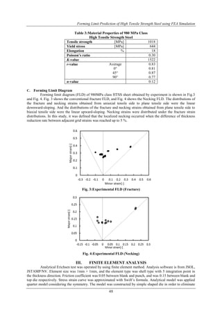 Forming Limit Prediction of High Tensile Strength Steel using FEA Simulation
48
Fig. 3:Experimental FLD (Fracture)
Fig. 4:Experimental FLD (Necking)
Table 3:Material Properties of 980 MPa Class
High Tensile Strength Steel
Tensile strength [MPa] 1018
Yield stress [MPa] 644
Elongation % 18
Poisson’s ratio 0.30
K-value 1522
r-value Average
0°
45°
90°
0.83
0.81
0.87
0.77
n-value 0.12
C. Forming Limit Diagram
Forming limit diagram (FLD) of 980MPa class HTSS sheet obtained by experiment is shown in Fig.3
and Fig. 4. Fig. 3 shows the conventional fracture FLD, and Fig. 4 shows the Necking FLD. The distributions of
the fracture and necking strains obtained from uniaxial tensile side to plane tensile side were the linear
downward-sloping. And the distributions of the fracture and necking strains obtained from plane tensile side to
biaxial tensile side were the linear upward-sloping. Necking strains were distributed under the fracture strain
distributions. In this study, it was defined that the localized necking occurred when the difference of thickness
reduction rate between adjacent grid strains was reached up to 5 %.
III. FINITE ELEMENT ANALYSIS
Analytical Erichsen test was operated by using finite element method. Analysis software is from JSOL,
JSTAMP/NV. Element size was 1mm × 1mm, and the element type was shell type with 5 integration point in
the thickness direction. Friction coefficient was 0.05 between blank and punch, and was 0.15 between blank and
top die respectively. Stress strain curve was approximated with Swift’s formula. Analytical model was applied
quarter model considering the symmetry. The model was constructed by simple shaped die in order to eliminate
 