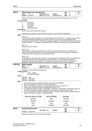 04/03 Parámetros
Lista de Parámetros SINAMICS G110
6SL3298-0BA11-0EP0 13
P0010 Filtro paráms para puesta serv. Min: 0
EstC: CT Tipo datos: U16 Unidad: - Def: 0
Grupo P: ALWAYS Activo: Tras Conf. P.serv.rap.: No Máx: 30
Filtros de parámetros para que sólo puedan seleccionarse los parámetros relacionados con un grupo
funcional .
Posibles ajustes:
0 Preparado
1 Guía básica
2 Convertidor
29 Descarga
30 Ajustes de fábrica
Dependencia:
Poner a 0 para que el convertidor arranque.
P0003 (Nivel de acceso de usuario) determina también el nivel de acceso a parámetros.
Nota:
P0010 = 1
El convertidor se puede configurar muy rápida y fácilmente ajustando P0010 = 1. Después de que sólo son
visibles los parámetros importantes (p.ej.: P0304, P0305, etc.). El valor de estos parámetros debe
introducirse consecutivamente. El final de la configuración rápida y el inicio del cálculo interno se realizarán
ajustando P3900 = 1 - 3. Después, el parámetro P0010 el P3900 se reinicializará a cero automáticamente.
P0010 = 2
Sólo para tareas de revisión.
P0010 = 29
Para transferir un archivo de parámetros por medio de una herramienta de PC (p.ej.: STARTER), se
ajustará a 29 el parámetro P0010 por parte de la herramienta de PC. Una vez finalizada la descarga, la
herramienta de PC reinicializará a cero el parámetro P0010.
P0010 = 30
Al reinicializar los parámetros del convertidor, hay que ajustar a 30 el parámetro P0010. La reinicialización
de los parámetros se comenzará ajustando el parámetro P0970 = 1. El convertidor reinicializará
automáticamente todos sus parámetros a sus configuraciones por defecto. Esto se puede demostrar
beneficioso si percibe usted problemas al establecer los parámetros y desea volver a arrancar.
P0014[3] Modo guardar Min: 0
EstC: UT Tipo datos: U16 Unidad: - Def: 0
Grupo P: - Activo: Tras Conf. P.serv.rap.: No Máx: 1
Establece el modo guardar para parámetros.
Posibles ajustes:
0 Volátil (RAM)
1 No volátil (EEPROM)
Indice:
P0014[0] : USS
P0014[1] : Reservado
P0014[2] : Reservado
Nota:
1. Con el BOP siempre se cuardará el parámetro en la memoria EEPROM.
2. P0014 se guardará a sí mismo en la memoria EEPROM.
3. P0014 no se cambiará al realizar un reinicio de fábrica (P0010 = 30 y P0971 = 1).
4. P0014 puede transferirse durante una DESCARGA (P0010 = 29).
5. Si "Petición de guardar vía USS = volátil (RAM)" y "P0014[x] = volátil (RAM)", podrá usted realizar una
transferencia de todos los valores paramétricos a la memoria no volátil a través de P0971.
6. Si no son consistentes "Petición de guardar vía USS" y P0014[x], siempre tendrá superior prioridad el
ajuste de P0014[x] = "guardar no volátil (EEPROM)".
Almacenar petición vía USS
EEPROM
Valor de P0014[x] Resultado
EEPROM
EEPROM
EEPROM
EEPROM EEPROM
EEPROM
RAM
RAM
RAM
RAMRAM
r0018 Versión del firmware Min: -
Tipo datos: U32 Unidad: - Def: -
Grupo P: INVERTER Máx: -
Muestra el número de versión del firmware instalado.
Nivel
1
Nivel
3
Nivel
3
 