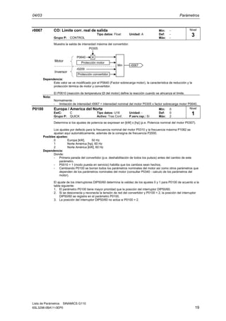 04/03 Parámetros
Lista de Parámetros SINAMICS G110
6SL3298-0BA11-0EP0 19
r0067 CO: Límite corr. real de salida Min: -
Tipo datos: Float Unidad: A Def: -
Grupo P: CONTROL Máx: -
Muestra la salida de intensidad máxima del convertidor.
Protección motor
P0640
r0067
P0305
Protección convertidor
r0209
Min
Motor
Inversor
Dependencia:
Este valor se ve modificado por el P0640 (Factor sobrecarga motor), la característica de reducción y la
protección térmica de motor y convertidor.
El P0610 (reacción de temperatura I2t del motor) define la reacción cuando se alncanza el límite.
Nota:
Normalmente :
- limitación de intensidad r0067 = intensidad nominal del motor P0305 x factor sobrecarga motor P0640.
P0100 Europa / America del Norte Min: 0
EstC: C Tipo datos: U16 Unidad: - Def: 0
Grupo P: QUICK Activo: Tras Conf. P.serv.rap.: Sí Máx: 2
Determina si los ajustes de potencia se expresan en [kW] o [hp] (p.e. Potencia nominal del motor P0307).
Los ajustes por defecto para la frecuencia nominal del motor P0310 y la frecuencia máxima P1082 se
ajustan aquí automáticamente, además de la consigna de frecuencia P2000.
Posibles ajustes:
0 Europa [kW], 50 Hz
1 Norte América [hp], 60 Hz
2 Norte América [kW], 60 Hz
Dependencia:
Donde:
- Primera parada del convertidor (p.e. deshabilitación de todos los pulsos) antes del cambio de este
parámetro.
- P0010 = 1 (modo puesta en servicio) habilita que los cambios sean hechos.
- Cambiando P0100 se borran todos los parámetros nominales del motor así como otros parámetros que
dependen de los parámetros nominales del motor (consultar P0340 - calculo de los parámetros del
motor).
El ajuste de los interruptores DIP50/60 determina la validez de los ajustes 0 y 1 para P0100 de acuerdo a la
tabla siguiente:
1. El parámetro P0100 tiene mayor prioridad que la posición del interruptor DIP50/60.
2. Si se desconecta y reconecta la tensión de red del convertidor y P0100 < 2, la posición del interruptor
DIP50/60 se registra en el parámetro P0100.
3. La posición del interruptor DIP50/60 no actúa si P0100 = 2.
Nivel
3
Nivel
1
 