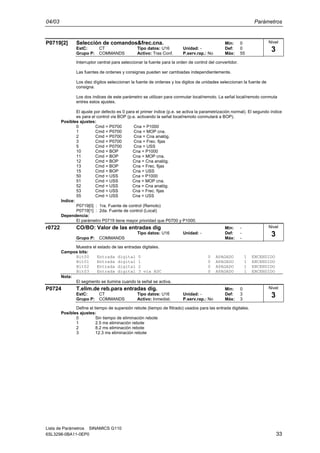 04/03 Parámetros
Lista de Parámetros SINAMICS G110
6SL3298-0BA11-0EP0 33
P0719[2] Selección de comandos&frec.cna. Min: 0
EstC: CT Tipo datos: U16 Unidad: - Def: 0
Grupo P: COMMANDS Activo: Tras Conf. P.serv.rap.: No Máx: 55
Interruptor central para seleccionar la fuente para la orden de control del convertidor.
Las fuentes de ordenes y consignas pueden ser cambiadas independientemente.
Los diez dígitos seleccionan la fuente de ordenes y los digitos de unidades seleccionan la fuente de
consigna.
Los dos índices de este parámetro se utilizan para conmutar local/remoto. La señal local/remoto conmuta
entres estos ajustes.
El ajuste por defecto es 0 para el primer índice (p.e. se activa la parametrización normal). El segundo índice
es para el control via BOP (p.e. activando la señal local/remoto conmutará a BOP).
Posibles ajustes:
0 Cmd = P0700 Cna = P1000
1 Cmd = P0700 Cna = MOP cna.
2 Cmd = P0700 Cna = Cna analóg.
3 Cmd = P0700 Cna = Frec. fijas
5 Cmd = P0700 Cna = USS
10 Cmd = BOP Cna = P1000
11 Cmd = BOP Cna = MOP cna.
12 Cmd = BOP Cna = Cna analóg.
13 Cmd = BOP Cna = Frec. fijas
15 Cmd = BOP Cna = USS
50 Cmd = USS Cna = P1000
51 Cmd = USS Cna = MOP cna.
52 Cmd = USS Cna = Cna analóg.
53 Cmd = USS Cna = Frec. fijas
55 Cmd = USS Cna = USS
Indice:
P0719[0] : 1ra. Fuente de control (Remoto)
P0719[1] : 2da. Fuente de control (Local)
Dependencia:
El parámetro P0719 tiene mayor prioridad que P0700 y P1000.
r0722 CO/BO: Valor de las entradas dig Min: -
Tipo datos: U16 Unidad: - Def: -
Grupo P: COMMANDS Máx: -
Muestra el estado de las entradas digitales.
Campos bits:
Bit00 Entrada digital 0 0 APAGADO 1 ENCENDIDO
Bit01 Entrada digital 1 0 APAGADO 1 ENCENDIDO
Bit02 Entrada digital 2 0 APAGADO 1 ENCENDIDO
Bit03 Entrada digital 3 vía ADC 0 APAGADO 1 ENCENDIDO
Nota:
El segmento se ilumina cuando la señal se activa.
P0724 T.elim.de reb.para entradas dig. Min: 0
EstC: CT Tipo datos: U16 Unidad: - Def: 3
Grupo P: COMMANDS Activo: Inmediat. P.serv.rap.: No Máx: 3
Define el tiempo de supersión rebote (tiempo de filtrado) usados para las entrada digitales.
Posibles ajustes:
0 Sin tiempo de eliminación rebote
1 2.5 ms eliminación rebote
2 8.2 ms eliminación rebote
3 12.3 ms eliminación rebote
Nivel
3
Nivel
3
Nivel
3
 