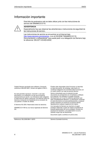 Información importante 04/03
SINAMICS G110 Lista de Parámetros
4 6SL3298-0BA11-0EP0
Información importante
Esta lista de parámetros solo se debe utilizar junto con las instrucciones de
servicio del SINAMICS G110.
ADVERTENCIA
Especialmente hay que observar las advertencias e instrucciones de seguridad de
las instrucciones de servicio.
Las instrucciones de servicio se encuentran en el Internet bajo
http://www.siemens.com/sinamics, o en el CD-ROM "SINAMICS G110,
Documentación y softwaretools" que puede pedir a su delegación de Siemens bajo
la referencia: 6SL3271-0CA00-0AG0.
Calidad Siemens aprobada para software y formación
conforme a DIN ISO 9001, número de registro 2160-01.
No está permitido reproducir, transmitir o usar este
documento o su contenido a no ser que se autorice
expresamente por escrito. Los infractores están obligados
a indemnizar por daños y perjuicios. Se reservan todos los
derechos incluyendo los resultantes de la concesión de
una patente o modelo de utilidad.
© Siemens AG 2003. Reservados todos los derechos.
SINAMICS G110® es una marca registrada de Siemens
AG.
Pueden estar disponibles otras funciones no descritas
en este documento. Sin embargo, este hecho no
constituye obligación de suministrar tales funciones con
un nuevo control o en caso de servicio técnico.
Hemos comprobado que el contenido de este
documento se corresponde con el hardware y software
en él descrito. Sin embargo no pueden excluirse
discrepancias, por lo que no podemos garantizar que
sean completamente idénticos. La información contenida
en este documento se revisa periódicamente y cualquier
cambio necesario se incluirá en la próxima edición.
Agradecemos cualquier sugerencia de mejora.
Los manuales de Siemens se imprimen en papel
ecológico elaborado a partir de madera procedente de
bosques gestionados de forma ecológica. Durante los
procesos de impresión y encuadernación no se ha
utilizado ningún tipo de disolventes.
Documento sujeto a cambios sin previo aviso.
Referencia: 6SL3298-0BA11-0EP0 Siemens Sociedad Anónima.
 
