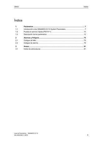 04/03 Índice
Lista de Parámetros SINAMICS G110
6SL3298-0BA11-0EP0 5
Índice
1 Parámetros .............................................................................................................. 7
1.1 Introducción a los SINAMICS G110 System Parameters......................................... 7
1.2 Puesta en servicio rápida (P0010=1) ..................................................................... 10
1.3 Descripción de los parámetros ............................................................................... 12
2 Alarmas y Peligros................................................................................................ 75
2.1 Códigos de fallo ...................................................................................................... 75
2.2 Códigos de alarma.................................................................................................. 79
3 Anexo..................................................................................................................... 81
3.1 Índice de abreviaturas ............................................................................................ 81
 