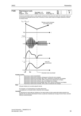 04/03 Parámetros
Lista de Parámetros SINAMICS G110
6SL3298-0BA11-0EP0 53
P1200 Rearranque al vuelo Min: 0
EstC: CUT Tipo datos: U16 Unidad: - Def: 0
Grupo P: FUNC Activo: Tras Conf. P.serv.rap.: No Máx: 6
Arranca el convertidor sobre un motor girando cambiando la frecuencia de salida del convertidor hasta que
se encuentra la velocidad real del motor. Entonces, el motor subirá hasta la consigna utilizando el tiempo
de rampa normal.
V out
I dc
I out
Vn
P1202
fout t
(fmax
+ 2fslip nom
)
Velocidad motor encontrada'
"Rampa a punto de ajuste
con rampa normal"
como V/f
característica
Posibles ajustes:
0 Rearranque volante deshabilitado
1 Rearranque volante activo siempre, arranque en la dirección de la consigna
2 Rearranque volante tras encendido, fallo, OFF2, arranque en la dirección de consigna
3 Rearranque volante activo tras fallo, OFF2, arranque en la dirección de consigna
4 Rearranque volante activo siempre, sólo en la dirección de consigna
5 Rearranque volante activo tras encendido, fallo, OFF2, sólo en la dirección de consigna
6 Rearranque volante activo tras fallo, OFF2, sólo en la dirección de consigna
Nota:
Útil para motores con una alta carga de inercia.
Si se ajusta 1 a 3 la búsqueda es en ambas direcciones.
Los ajustes de 4 a 6 buscan sólo en dirección de la consigna.
Indicatión:
El rearranque al vuelo debe ser utilizado en los casos donde el motor pueda estar todavía girando (p.e.
después de una caída de alimentación breve) o pueda ser arrastrado por la carga. De otro modo, ocurrirán
fallos por sobreintensidad.
Nivel
3
 
