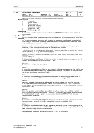 04/03 Parámetros
Lista de Parámetros SINAMICS G110
6SL3298-0BA11-0EP0 55
P1210 Rearranque automático Min: 0
EstC: CUT Tipo datos: U16 Unidad: - Def: 1
Grupo P: FUNC Activo: Tras Conf. P.serv.rap.: No Máx: 6
Habilita el rearranque después de un fallo principal o después de un fallo.
Posibles ajustes:
0 Inhabilitado
1 Disp.re. tras enc.
2 Re.tras apagón pr.
3 Re.tras corte pr.o fallo
4 Re.tras corte principal
5 Re.tras ap.pr.y fallo
6 Re. t.co./ap. pr.o fallo
Dependencia:
El rearranque automático requiere la orden constante de ACTIVADO a través de un enlace de cable de
entrada digital.
Precuación:
P1210 > 2 puede provocar que el motor rearranque automáticamente sin conmutar la orden de ACTIVADO.
Indicatión:
Un "corte principal" es una interrupción de la corriente y su reaplicación antes de que la pantalla del BOP
(si es que se ha puesto una al convertidor) se haya oscurecido (un corte principal muy breve en el que el
enlace de CC no se ha colapsado del todo).
Se da un "apagón principal" cuando se oscurece la pantalla (una interrupción principal larga en que el
enlace de CC se ha colapsado del todo) antes de volver a aplicar la corriente.
"Tiempo de retardo" es el tiempo entre el acuse de fallo y el intento de arranque. La duración para el primer
intento es de 1 seg. en los siguientes intentos se duplica.
"Intentos de arranque " determina la cantidad de veces que se intenta arrancar el convertidor si está activo
P1210 (Preajuste 3).
Si después de 4 segundos del acuse de fallo no se cumplen los requisitos para un rearranque, se pone el
contador de intentos a cero y el tiempo de retardo a 1 seg.
P1210 = 0:
El rearranque automático está deshabilitado.
P1210 = 1:
El convertidor reconocerá (reinicio) fallos, es decir, reiniciará un fallo al volver a aplicarse. Esto significa que
el convertidor debe apagarse del todo y no se ha satisfecho un apagón. El convertidor no funcionará hasta
que se haya conmutado la orden de ACTIVADO.
P1210 = 2:
El convertidor reconocerá el fallo F0003 al encender después de un apagón y rearrancará la unidad. Es
necesario que la corden de ACTIVADO esté cableada mediante entrada digital (DIN).
P1210 = 3:
Para estos ajustes es fundamental que la unidad sólo se vuelva a arrancar si ha estado en estado de
FUNCIONAMIENTO en el momento del fallo (F0003). El convertidor reconocerá el fallo y rearrancará la
unidad después de un corte o apagón. Es necesario que la corden de ACTIVADO esté cableada mediante
entrada digital (DIN).
P1210 = 4:
Para estos ajustes es fundamental que la unidad sólo se vuelva a arrancar si ha estado en estado de
FUNCIONAMIENTO en el momento del fallo (F0003, etc.). El convertidor reconocerá el fallo y rearrancará
la unidad después de un corte o apagón. Es necesario que la corden de ACTIVADO esté cableada
mediante entrada digital (DIN).
P1210 = 5:
El convertidor reconocerá los fallos F0003 etc. al encender después de un apagón y rearrancará la unidad.
Es necesario que la corden de ACTIVADO esté cableada mediante entrada digital (DIN).
P1210 = 6:
El convertidor reconocerá los fallos F0003 etc. al encender después de un corte o apagón y rearrancará la
unidad. Es necesario que la corden de ACTIVADO esté cableada mediante entrada digital (DIN). El ajuste 6
hace que el motor vuelva a arrancar inmediatamente.
La tabla siguiente presenta un resumen del parámentro P1210 y su funcionalidad.
Nivel
2
 