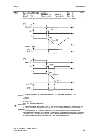 04/03 Parámetros
Lista de Parámetros SINAMICS G110
6SL3298-0BA11-0EP0 59
P1233 Duración del frenado c.continua Min: 0
EstC: CUT Tipo datos: U16 Unidad: s Def: 0
Grupo P: FUNC Activo: Inmediat. P.serv.rap.: No Máx: 250
Define cuanto dura la inyección de corriente en c.c. para frenar tras una orden OFF1 / OFF3.
0 t
OFF1/OFF3
ON
t
1
t
f
P1233
1
tt
P0347
OFF2
Frenado DC
OFF2
Frenado DC activo
r0053
Bit 00
t
OFF1/OFF3
ON
t
t
P1233
2
t
OFF2
tt
P0347
OFF2
OFF2
f
Frenado DC
0
1
Frenado DC activo
r0053
Bit 00
La corriente continua que se aplica durante el tiempo P1233 se ajusta en el parámetro P1232.
Valores:
P1233 = 0 :
Sin activar.
P1233 = 1 - 250 :
Activo para la duración especificada.
Precuación:
La energía cinética que se produce al frenar por inyección de continua se transforma en pérdidas de calor
en el motor. Si ese estado dura demasiado se puede dar un sobrecalentamiento en el accionamiento.
Indicatión:
La función de frenado por c.c. hace que el motor se pare rápidamente inyectando corriente continua.
Mientras está aplicada la señal de corriente en c.c. los impulsos de salida del convertidor están bloqueados
y la corriente en c.c. sólo se inyecta cuando el motor ha sido suficientemente desmagnetizado (el tiempo
de desmagnetización se calcula automaticamente a partir de los daatos del motor).
Nivel
3
 