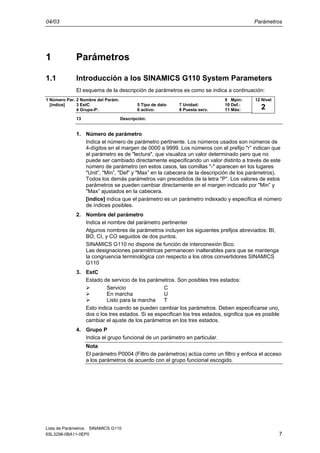 04/03 Parámetros
Lista de Parámetros SINAMICS G110
6SL3298-0BA11-0EP0 7
1 Parámetros
1.1 Introducción a los SINAMICS G110 System Parameters
El esquema de la descripción de parámetros es como se indica a continuación:
1 Número Par. 2 Nombre del Parám. 9 Mpin:
[índice] 3 EstC: 5 Tipo de dato 7 Unidad: 10 Def.:
4 Grupo-P: 6 activo: 8 Puesta serv. 11 Máx:
13 Descripción:
1. Número de parámetro
Indica el número de parámetro pertinente. Los números usados son números de
4-dígitos en el margen de 0000 a 9999. Los números con el prefijo "r” indican que
el parámetro es de "lectura", que visualiza un valor determinado pero que no
puede ser cambiado directamente especificando un valor distinto a través de este
número de parámetro (en estos casos, las comillas "-" aparecen en los lugares
"Unit”, "Min”, "Def” y "Max” en la cabecera de la descripción de los parámetros).
Todos los demás parámetros van precedidos de la letra "P”. Los valores de estos
parámetros se pueden cambiar directamente en el margen indicado por "Min” y
"Max” ajustados en la cabecera.
[índice] indica que el parámetro es un parámetro indexado y especifica el número
de índices posibles.
2. Nombre del parámetro
Indica el nombre del parámetro pertinenter
Algunos nombres de parámetros incluyen los siguientes prefijos abreviados: BI,
BO, CI, y CO seguidos de dos puntos.
SINAMICS G110 no dispone de función de interconexión Bico.
Las designaciones paramétricas permanecen inalterables para que se mantenga
la congruencia terminológica con respecto a los otros convertidores SINAMICS
G110
3. EstC
Estado de servicio de los parámetros. Son posibles tres estados:
Servicio C
En marcha U
Listo para la marcha T
Esto indica cuando se pueden cambiar los parámetros. Deben especificarse uno,
dos o los tres estados. Si se especifican los tres estados, significa que es posible
cambiar el ajuste de los parámetros en los tres estados.
4. Grupo P
Indica el grupo funcional de un parámetro en particular.
Nota
El parámetro P0004 (Filtro de parámetros) actúa como un filtro y enfoca el acceso
a los parámetros de acuerdo con el grupo funcional escogido.
12 Nivel
2
 