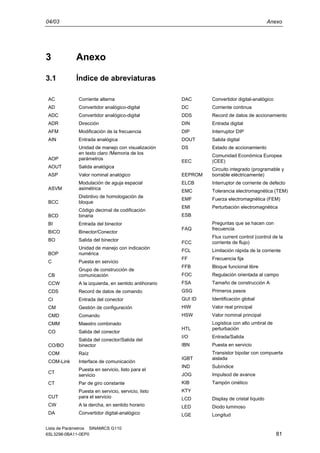 04/03 Anexo
Lista de Parámetros SINAMICS G110
6SL3298-0BA11-0EP0 81
3 Anexo
3.1 Índice de abreviaturas
AC Corriente alterna
AD Convertidor analógico-digital
ADC Convertidor analógico-digital
ADR Dirección
AFM Modificación de la frecuencia
AIN Entrada analógica
AOP
Unidad de manejo con visualización
en texto claro /Memoria de los
parámetros
AOUT Salida analógica
ASP Valor nominal analógico
ASVM
Modulación de aguja espacial
asimétrica
BCC
Distintivo de homologación de
bloque
BCD
Código decimal de codificación
binaria
BI Entrada del binector
BICO Binector/Conector
BO Salida del binector
BOP
Unidad de manejo con indicación
numérica
C Puesta en servicio
CB
Grupo de construcción de
comunicación
CCW A la izquierda, en sentido antihorario
CDS Record de datos de comando
CI Entrada del conector
CM Gestión de configuración
CMD Comando
CMM Maestro combinado
CO Salida del conector
CO/BO
Salida del conector/Salida del
binector
COM Raíz
COM-Link Interface de comunicación
CT
Puesta en servicio, listo para el
servicio
CT Par de giro constante
CUT
Puesta en servicio, servicio, listo
para el servicio
CW A la dercha, en sentido horario
DA Convertidor digital-analógico
DAC Convertidor digital-analógico
DC Corriente continua
DDS Record de datos de accionamiento
DIN Entrada digital
DIP Interruptor DIP
DOUT Salida digital
DS Estado de accionamiento
EEC
Comunidad Económica Europea
(CEE)
EEPROM
Circuito integrado (programable y
borrable eléctricamente)
ELCB Interruptor de corriente de defecto
EMC Tolerancia electromagnética (TEM)
EMF Fuerza electromagnética (FEM)
EMI Perturbación electromagnética
ESB
FAQ
Preguntas que se hacen con
frecuencia
FCC
Flux current control (control de la
corriente de flujo)
FCL Limitación rápida de la corriente
FF Frecuencia fija
FFB Bloque funcional libre
FOC Regulación orientada al campo
FSA Tamaño de construcción A
GSG Primeros pasos
GUI ID Identificación global
HIW Valor real principal
HSW Valor nominal principal
HTL
Logística con alto umbral de
perturbación
I/O Entrada/Salida
IBN Puesta en servicio
IGBT
Transistor bipolar con compuerta
aislada
IND Subíndice
JOG Impulsod de avance
KIB Tampón cinético
KTY
LCD Display de cristal líquido
LED Diodo luminoso
LGE Longitud
 