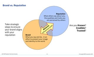 2019 IBM Systems Technical University
Brand vs. Reputation
11
Brand
What you say and do, in an
effort to present your image
and identity to the world
Reputation
What others say about you,
the qualities and traits you
are perceived by others
Are you Known?
Credible?
Trusted?
Take strategic
steps to ensure
your brand aligns
with your
reputation
© Copyright IBM Corporation 2019
 