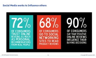 2019 IBM Systems Technical University
Social Media works to Influence others
16 © Copyright IBM Corporation 2019
 