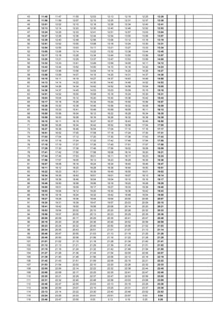 G1 130 Parque Verano Para Transporte