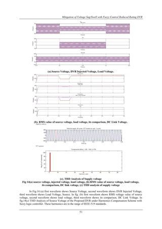 Mitigation of Voltage Sag/Swell with Fuzzy Control Reduced Rating DVR | PDF