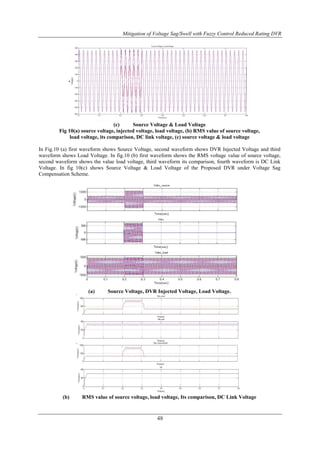 Mitigation of Voltage Sag/Swell with Fuzzy Control Reduced Rating DVR | PDF