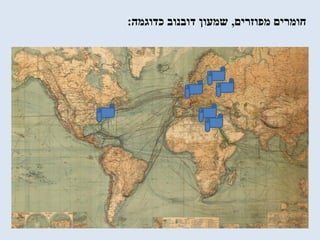 ‫מפוזרים‬ ‫חומרים‬,‫כדוגמה‬ ‫דובנוב‬ ‫שמעון‬:
 