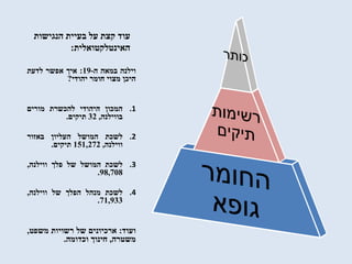 ‫הנגישות‬ ‫בעיית‬ ‫על‬ ‫קצת‬ ‫עוד‬
‫האינטלקטואלית‬:
‫וילנה‬‫במאה‬‫ה‬-19:‫איך‬‫אפשר‬‫לדעת‬
‫היכן‬‫מצוי‬‫חומר‬‫יהודי‬?
.1‫המכון‬‫היהודי‬‫להכשרת‬‫מורים‬
‫בווילנה‬,32‫תיקים‬.
.2‫לשכת‬‫המושל‬‫העליון‬‫באזור‬
‫ווילנה‬,151,272‫תיקים‬.
.3‫לשכת‬‫המושל‬‫של‬‫פלך‬‫ווילנה‬,
98,708.
.4‫לשכת‬‫מנהל‬‫הפלך‬‫של‬‫ווילנה‬,
71,933.
‫ועוד‬:‫ארכיונים‬‫של‬‫רשויות‬‫משפט‬,
‫משטרה‬,‫חינוך‬‫וכדומה‬.
 