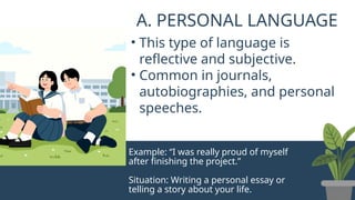 Personal Language Portrait Effective Communication: Language, Tone, and Context in Personal and ...