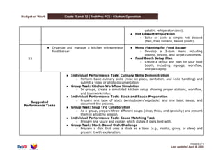 [G11 _ G12] TechPro_ FCS - Kitchen Operation.pdf