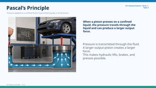 Pascal’s Principle
Pressure applied to a confined fluid is transmitted equally in all directions.
G11 General Science • Term 1 •
Topic 4
When a piston presses on a confined
liquid, the pressure travels through the
liquid and can produce a larger output
force.
Pressure is transmitted through the fluid.
A larger output piston creates a larger
force.
This makes hydraulic lifts, brakes, and
presses possible.
The Physics of Fluids • 5/15
 