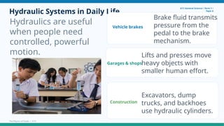 Hydraulic Systems in Daily Life
Hydraulics are useful
when people need
controlled, powerful
motion.
G11 General Science • Term 1 •
Topic 4
Vehicle brakes
Brake fluid transmits
pressure from the
pedal to the brake
mechanism.
Garages & shops
Lifts and presses move
heavy objects with
smaller human effort.
Construction
Excavators, dump
trucks, and backhoes
use hydraulic cylinders.
The Physics of Fluids • 7/15
 