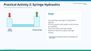 Practical Activity 2: Syringe Hydraulics
Build a simple model to show fluid pressure transmission.
G11 General Science • Term 1 •
Topic 4
Input
syringe
Output syringe
Steps
Connect two syringes using plastic
tubing.
Fill the system with water and remove
air bubbles.
Push the input syringe slowly.
Observe how the output syringe
moves.
Observation focus: direction of motion, size of movement, and
force needed.
The Physics of Fluids • 13/15
 