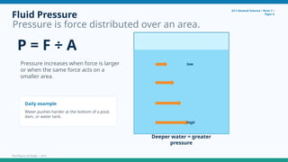 Fluid Pressure
Pressure is force distributed over an area.
G11 General Science • Term 1 •
Topic 4
P = F ÷ A
Pressure increases when force is larger
or when the same force acts on a
smaller area.
low
high
Deeper water = greater
pressure
Daily example
Water pushes harder at the bottom of a pool,
dam, or water tank.
The Physics of Fluids • 4/15
 
